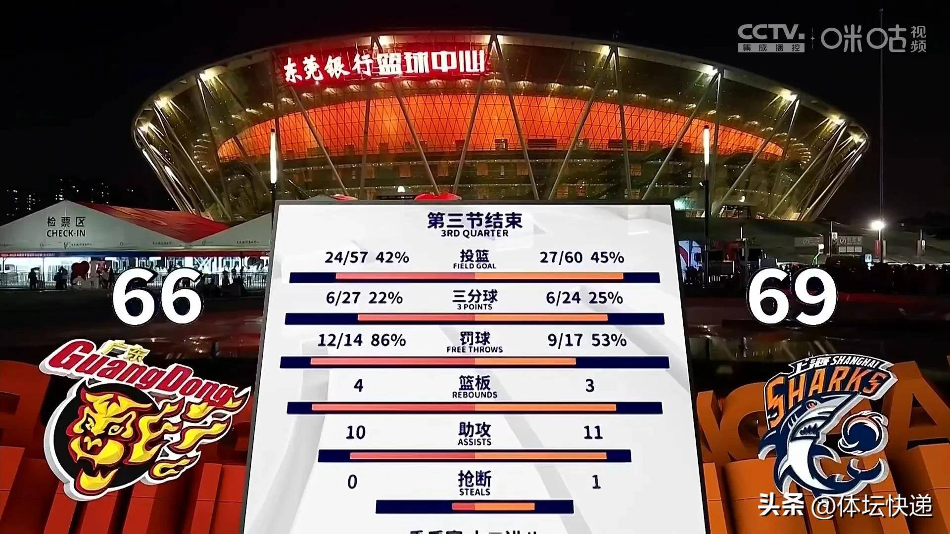 包含广东日之泉客场胜出，连续两轮保持不败的词条